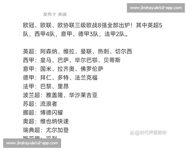 2007年五大联赛排名盘点：英超、西甲、意甲、德甲、法甲强队竞争态势分析